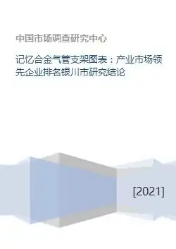 记忆合金气管支架图表产业市场领先企业排名银川市研究结论
