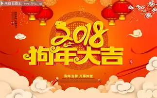 狗年大吉新年海报图片
