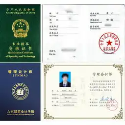初级会计职称和初级管理会计师的区别
