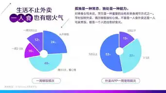有趣的数据报告新时代单身女性生活观精致男人95后妈妈洞察进阶的小镇青年
