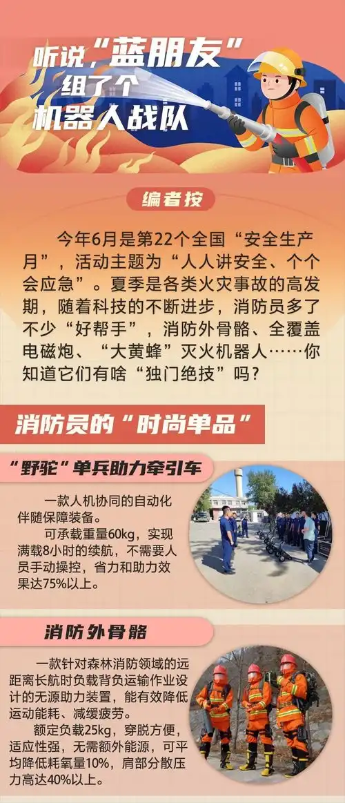 科普图解听说,蓝朋友组了个机器人战队
