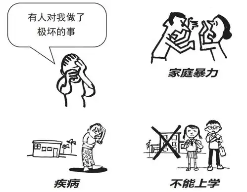 做事总想放弃睡眠障碍难以集中压力管理图解指南
