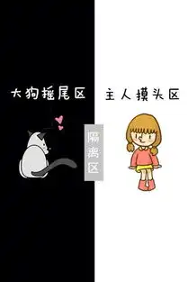 聊天背景狗狗和主人摇尾巴酱
