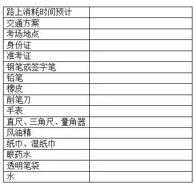 广西事业单位统考准考证打印入口全部开通这些事情别忘记
