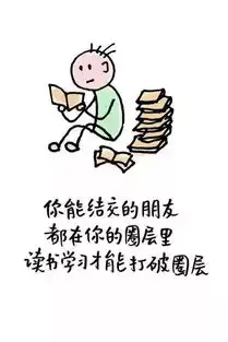 一图秒懂朋友圈众生相
