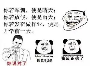 开学季,如何用英语自我介绍
