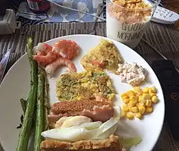 智慧力早餐的做法大全
