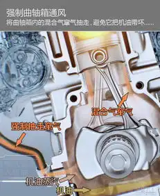 丰田1.2t涡轮增压发动机解读
