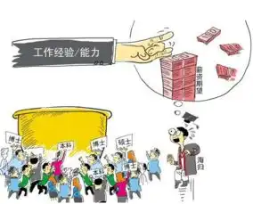 国外留学生本科未毕业不能学历认证是否还有其他出路
