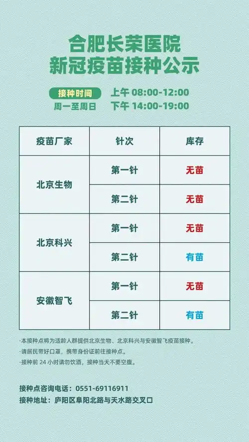 速看庐阳区新冠疫苗接种公示来啦附疫苗接种地址和咨询电话
