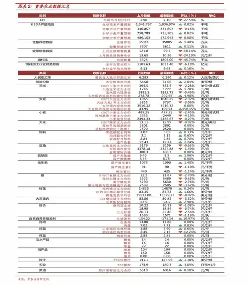 金箭电动车所有价格,75个今日最新价格表
