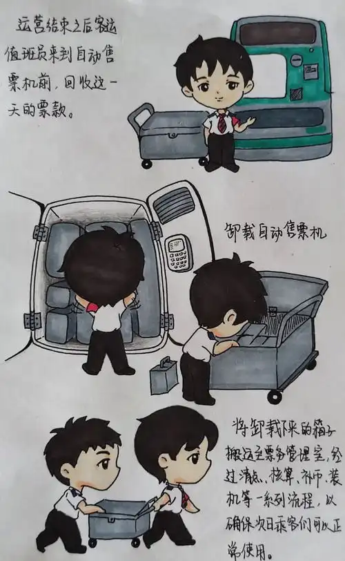 组图带你了解地铁夜晚关站之后,工作人员都在干什么
