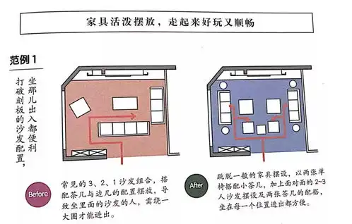 动线对了,好设计才会发生
