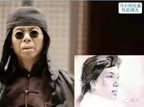 真正的名人字画仅仅这些名字就会惊呆你
