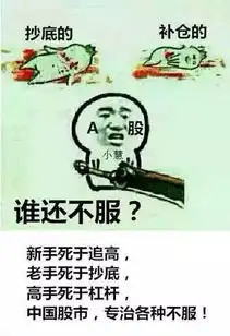 股市幽默搞笑段子股市实战gssz
