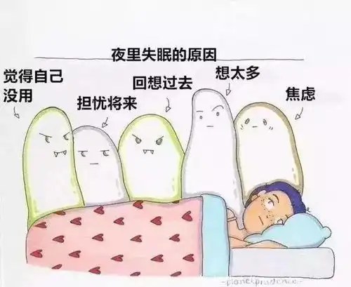 当代青年八大流行疾病,你中招了吗
