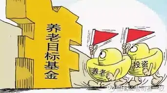 养老目标基金来袭,买不买先搞懂这五个问题
