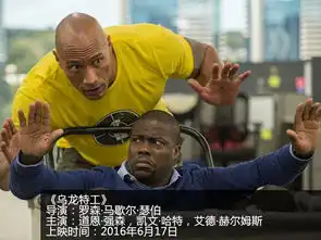 盘点2016年汽车电影惊喜不断期待不断
