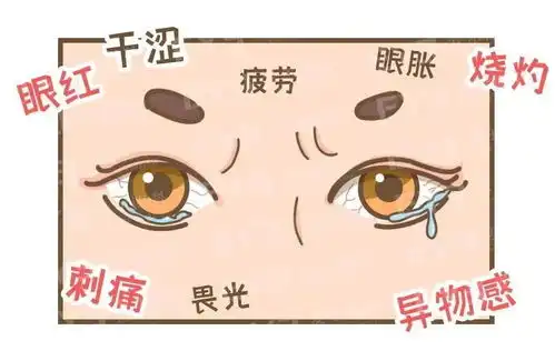电脑上班族久盯屏幕如何预防干眼

