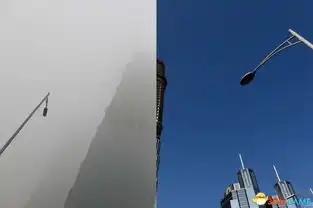 英媒发布北京雾霾天与晴天的对比照片反差巨大
