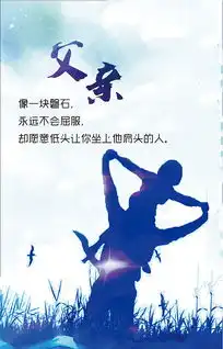 父亲节男科医院线上微信活动
