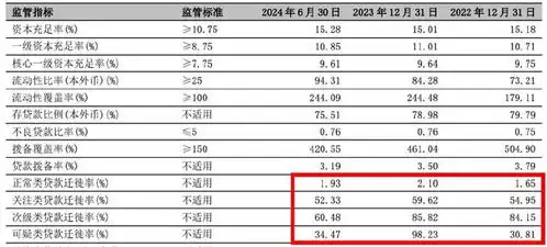 20块的宁波银行,值不值得入
