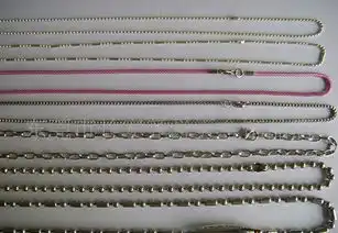 供应人造丝手机绳,彩色编织绳,手机吊绳价格厂家图片
