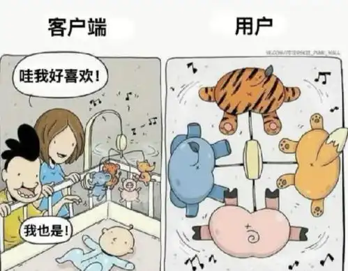 搞笑囧图有什么活动适合一家三口玩的又很刺激网友亲子鉴定
