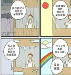 搞笑gif图二哈,你也有今天,哈哈哈

