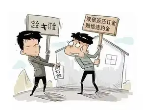 小心这些一字之差,可能让你损失很多钱千万要搞清楚
