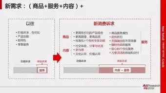 马云新零售得这么搞
