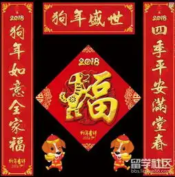 五言狗年对联大全图片
