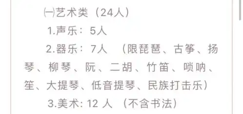 6月16日起报名济南市高中2021年艺体特长生招生信息汇总
