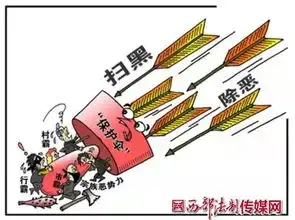 岐山退休司法干部爱搞创作,漫画宣传扫黑除恶
