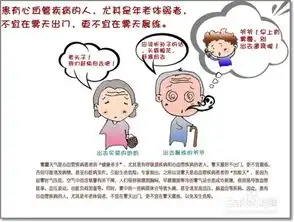雾霾天气几年会消失,如何长期对抗雾霾自我防护
