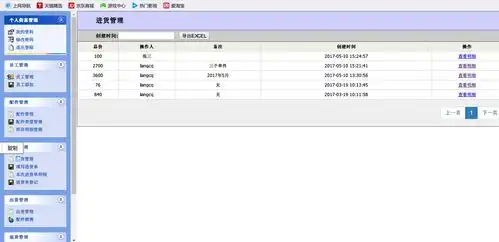 基于jsp的挖掘机配件营销系统,包含毕业论文答辩ppt,源代码数据库,截图部署视频
