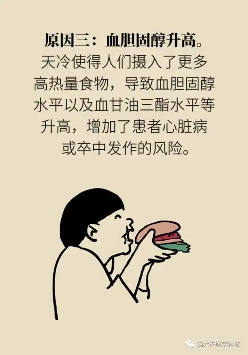 为啥天一冷心脏就爱搞事情专家提醒口袋里备好这两种药
