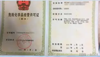 油漆危险化学品经营许可证办理材料有哪些
