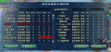 倩女幽魂2爆笑囧图集光棍节关宁一秒四次郎
