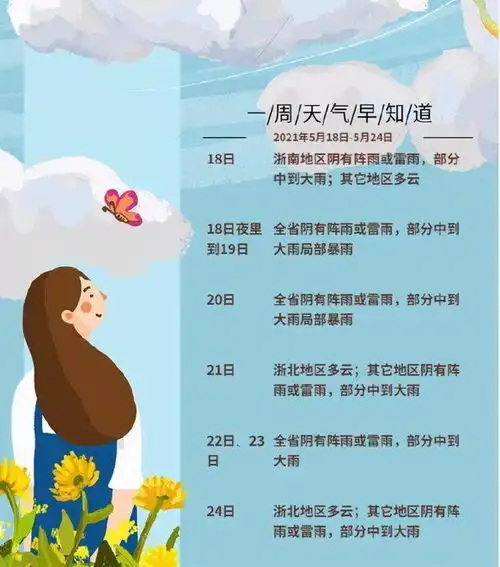 浙江多地发布大风暴雨黄色预警周末宅家别出门了
