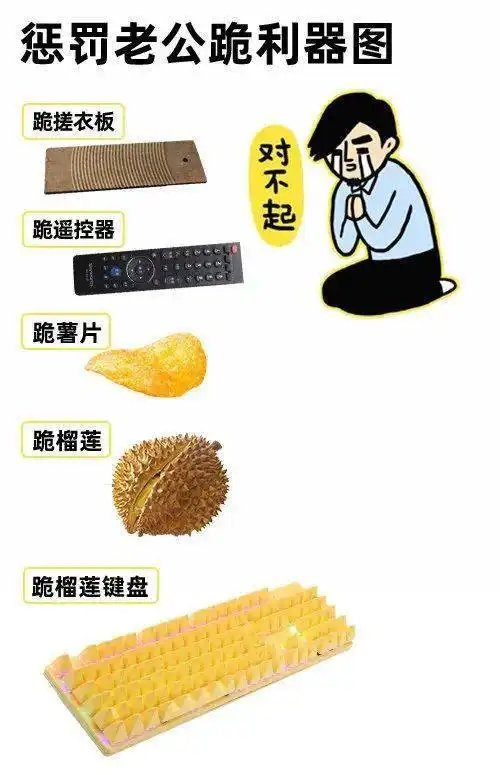 分享一个世界通用头痛疗法,药到病除搞笑囧图
