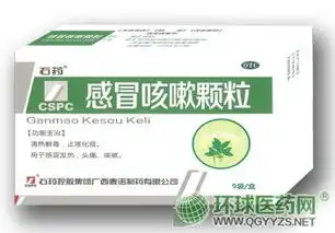 第28页感冒药招商感冒药代理儿童感冒药有哪些
