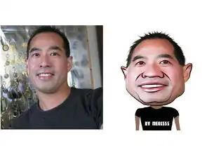 求可以帮忙用photoshop把人物头像转为搞笑的大头漫画效果的ps牛人
