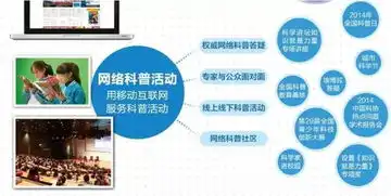 做科普,怎么能让人喜欢看
