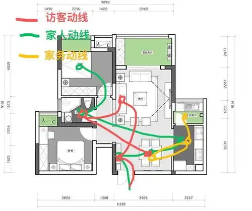 终于找到天天迟到的原因了,原来家居动线没设计好,现在改来得及
