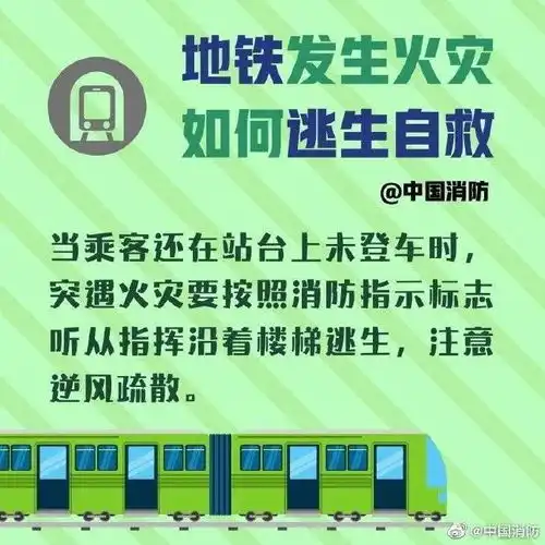 地铁火灾逃生自救
