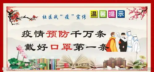 戴好口罩图片
