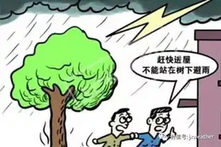 江西雷雨大风冰雹齐上阵气温骤降10度
