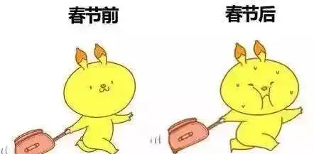过年宅家吃胖了怎么办学会这3招遮肉法,让你立刻显瘦10斤
