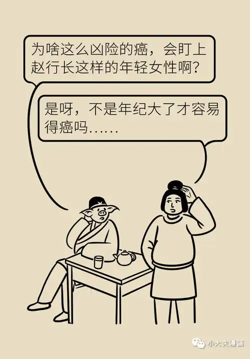 死亡率最高的女性肿瘤,四重警报别忽视
